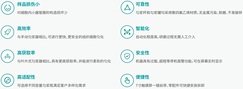 產(chǎn)品特點