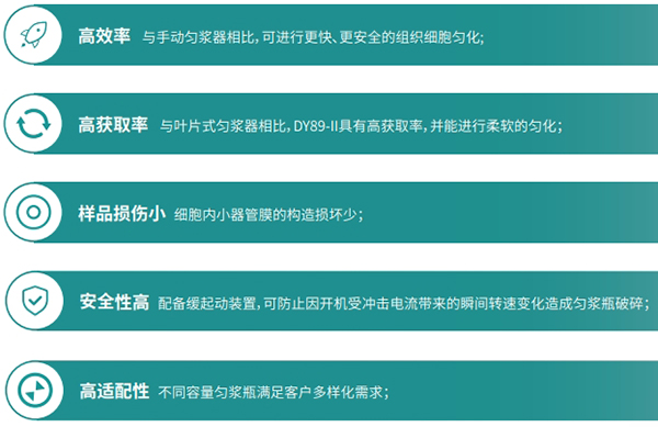 產(chǎn)品特點